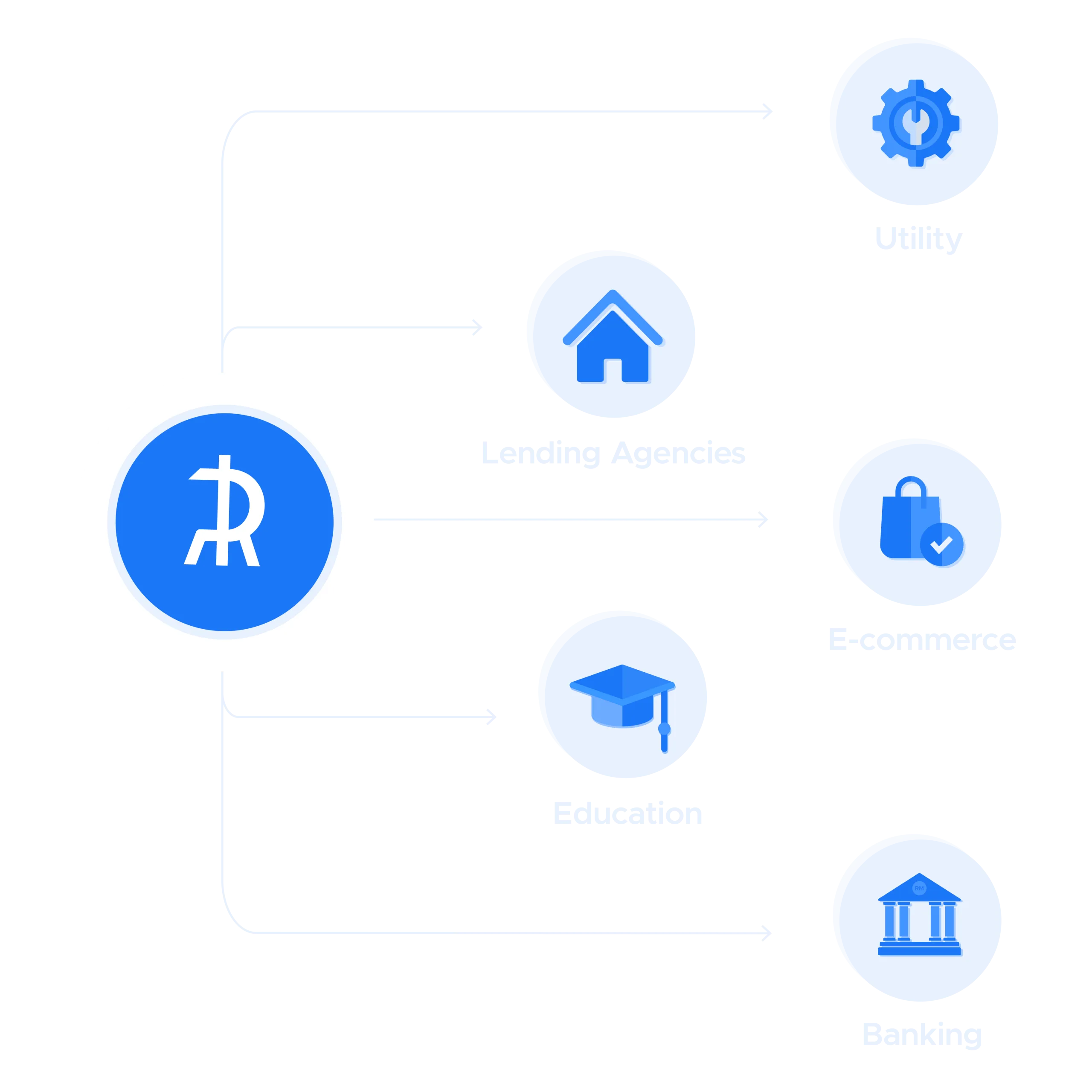 Ringgitpay icons mobile