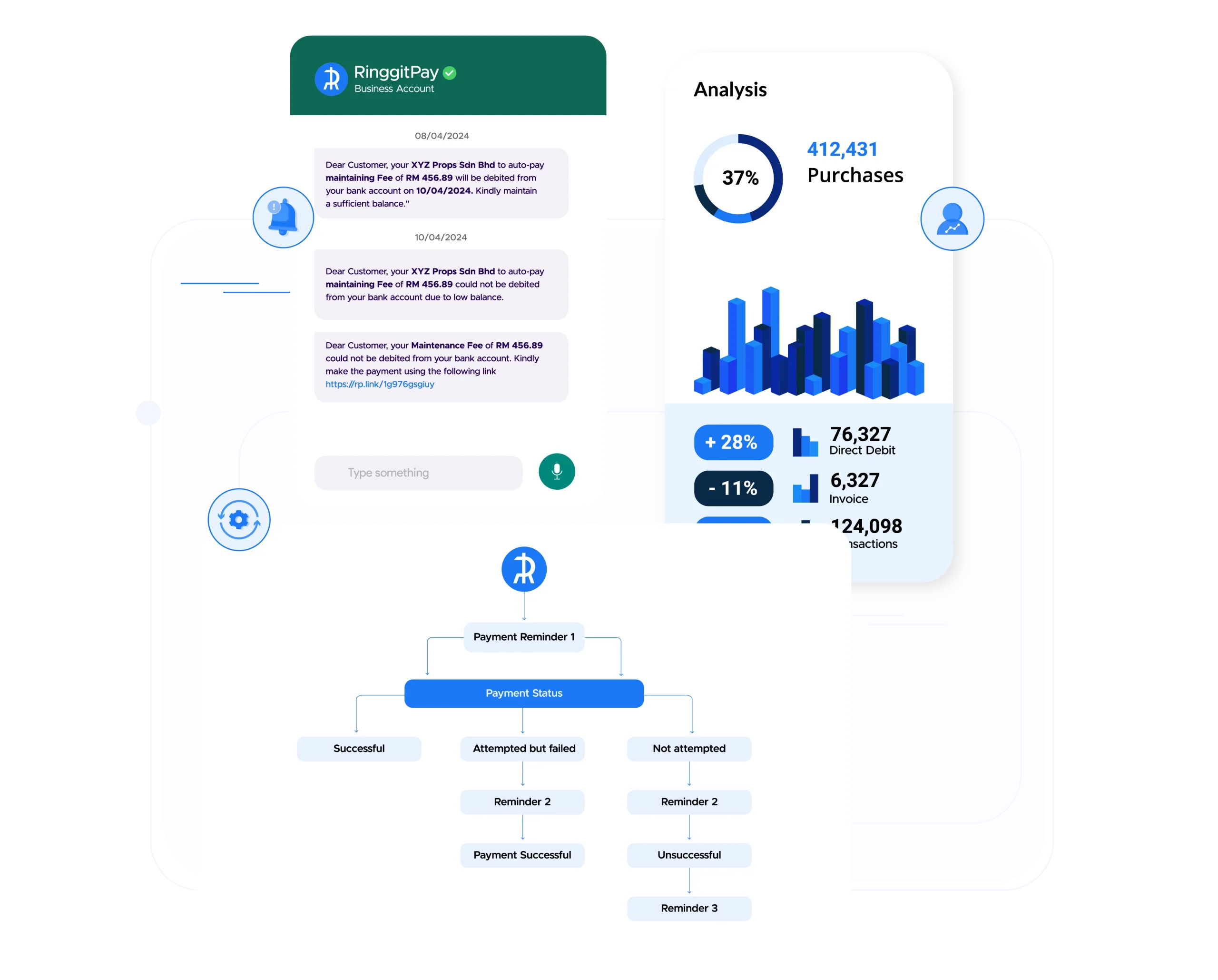 Ringgitpay Dashboard