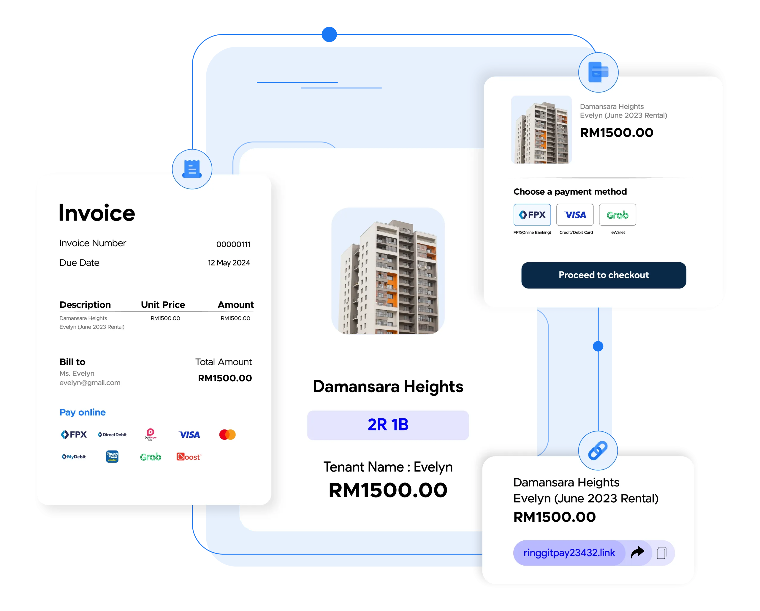 Payment Platform