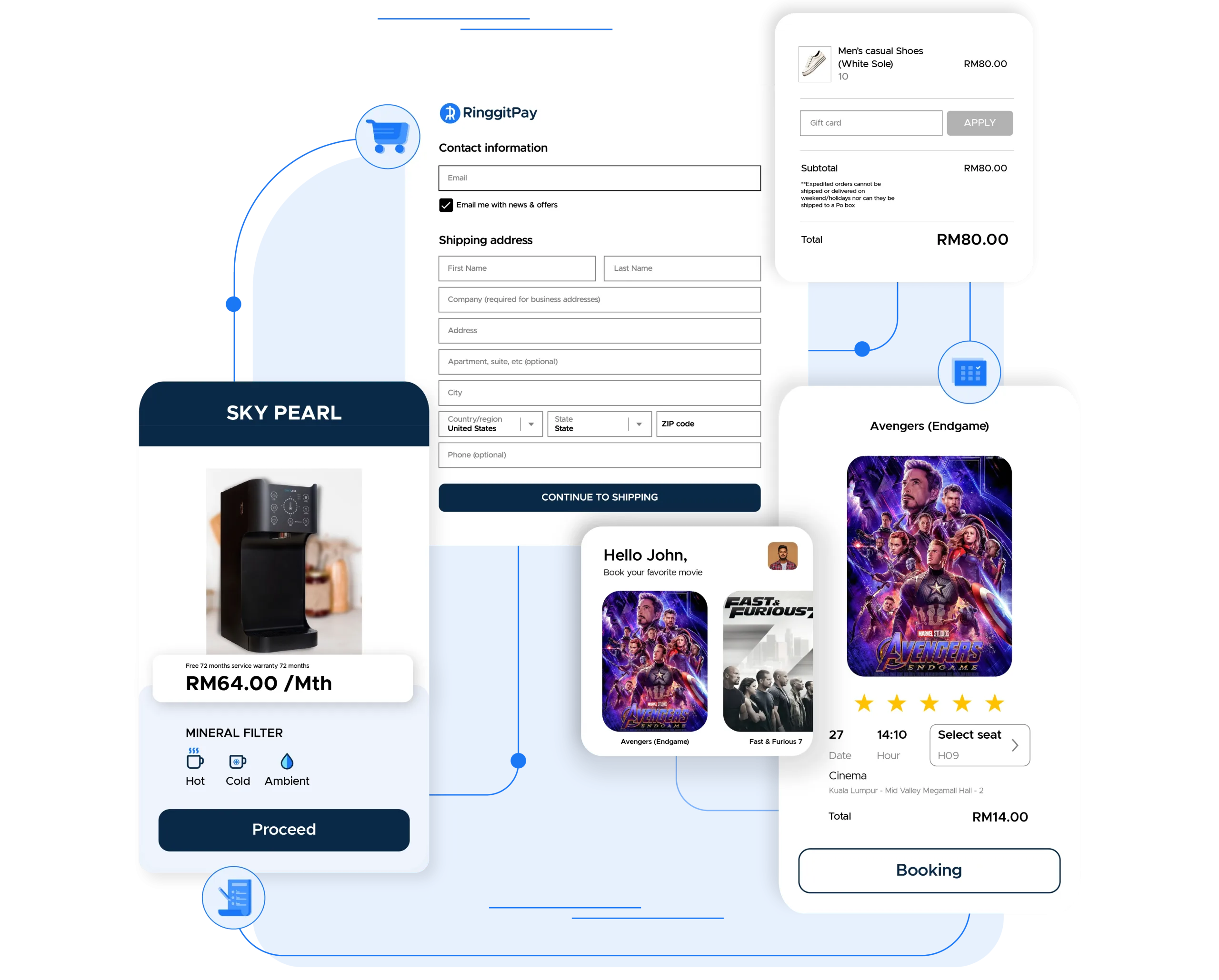 Payment Pages