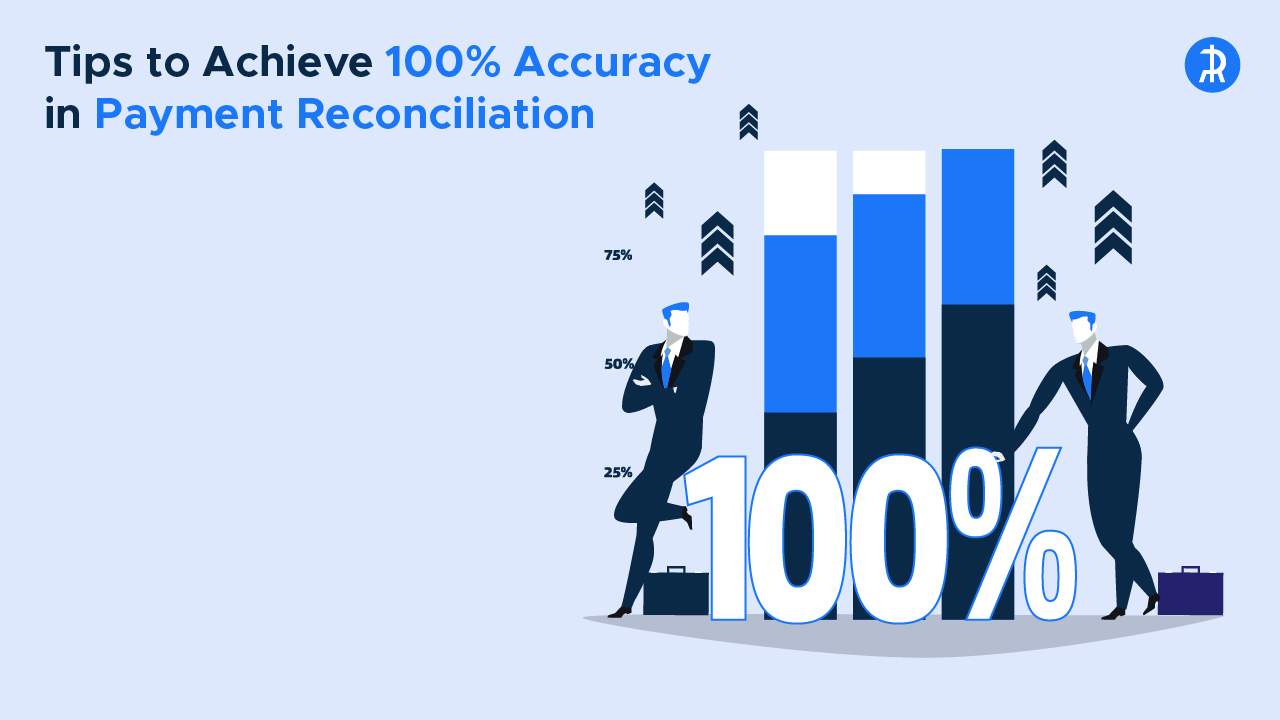 Payment Reconciliation